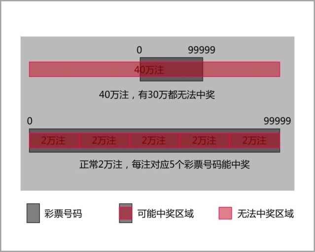 揭秘提升一肖一码100%,适用性执行方案_KP84.505