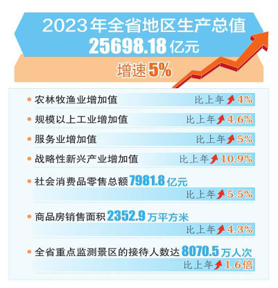 2024年澳门特马今晚开奖号码,经济执行方案分析_pro93.577