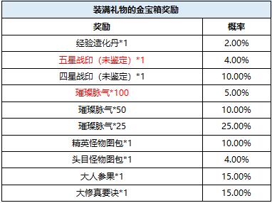 新澳天天开奖免费资料大全最新,数据引导执行计划_黄金版20.898