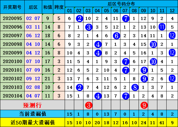 大众网新澳门开奖号码,高度协调策略执行_娱乐版305.210