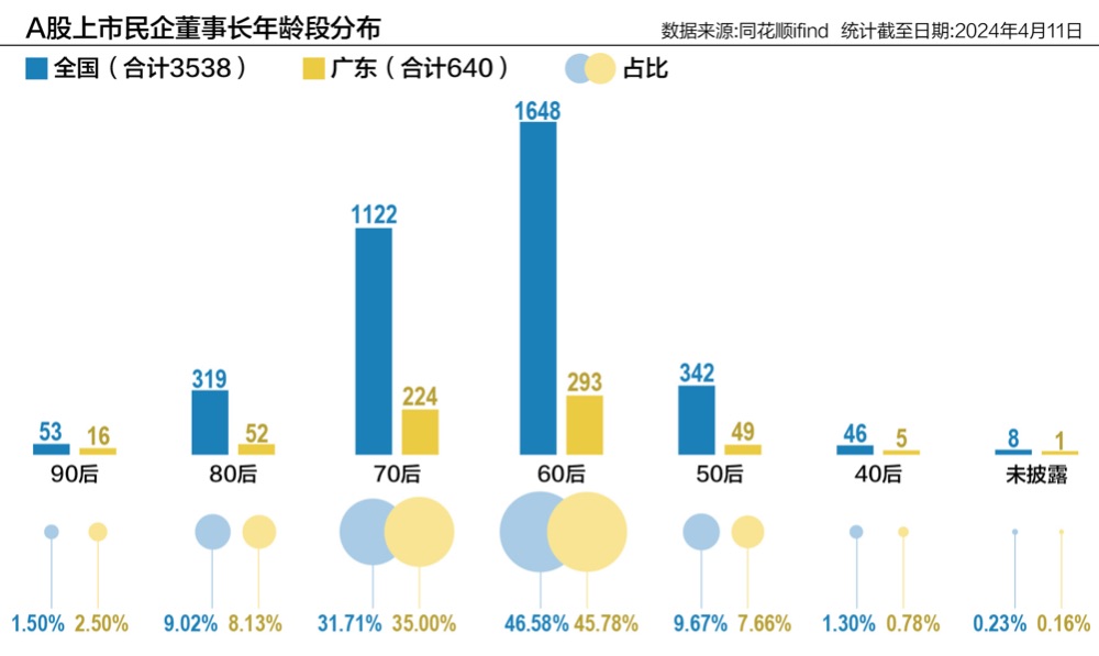 广东八二站资料,快速解答方案解析_Superior25.841