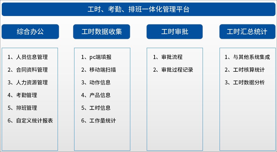 企讯达中特一肖一码资料,数据驱动计划设计_WP版63.973