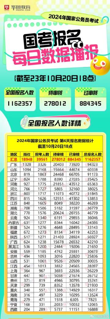 2024年新澳门天天彩,动态词语解释落实_游戏版6.336