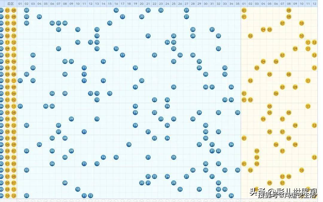 澳门今晚开奖结果+开奖号码,深入分析解释定义_经典款69.606