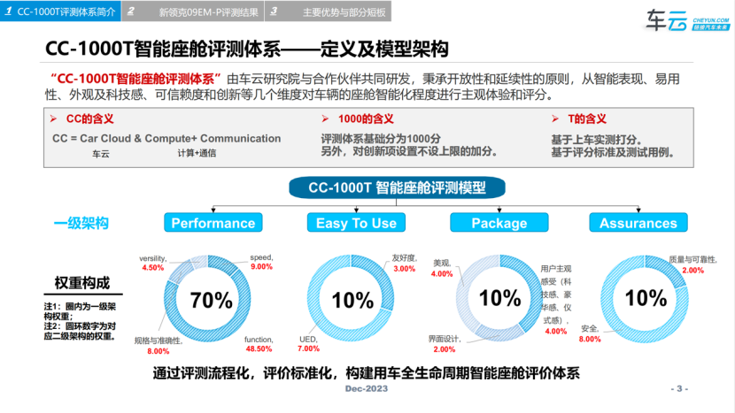 新奥精准资料免费提供630期,适用设计解析_kit65.23