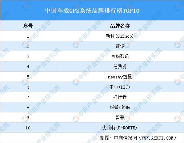 2024年新澳开奖记录,决策资料解释落实_win305.210