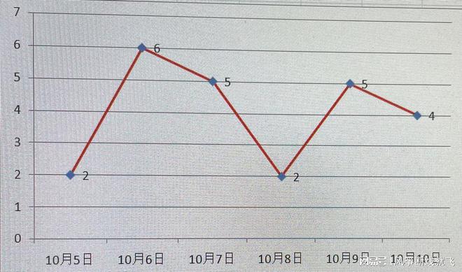 中江疫情最新数据报告发布，最新动态与统计信息汇总