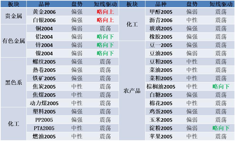 2024天天彩正版资料大全,科学化方案实施探讨_豪华版180.300