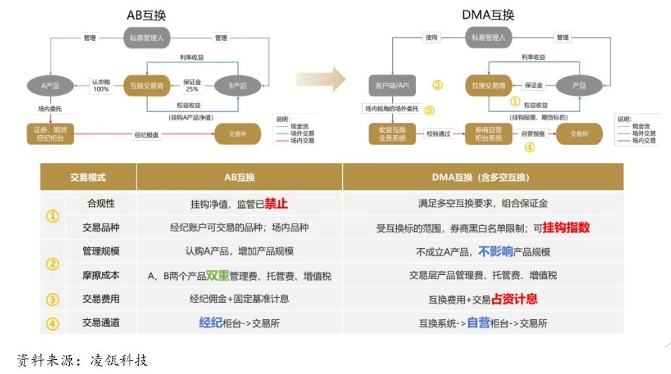 2024年澳门正版免费,安全性策略解析_探索版29.305