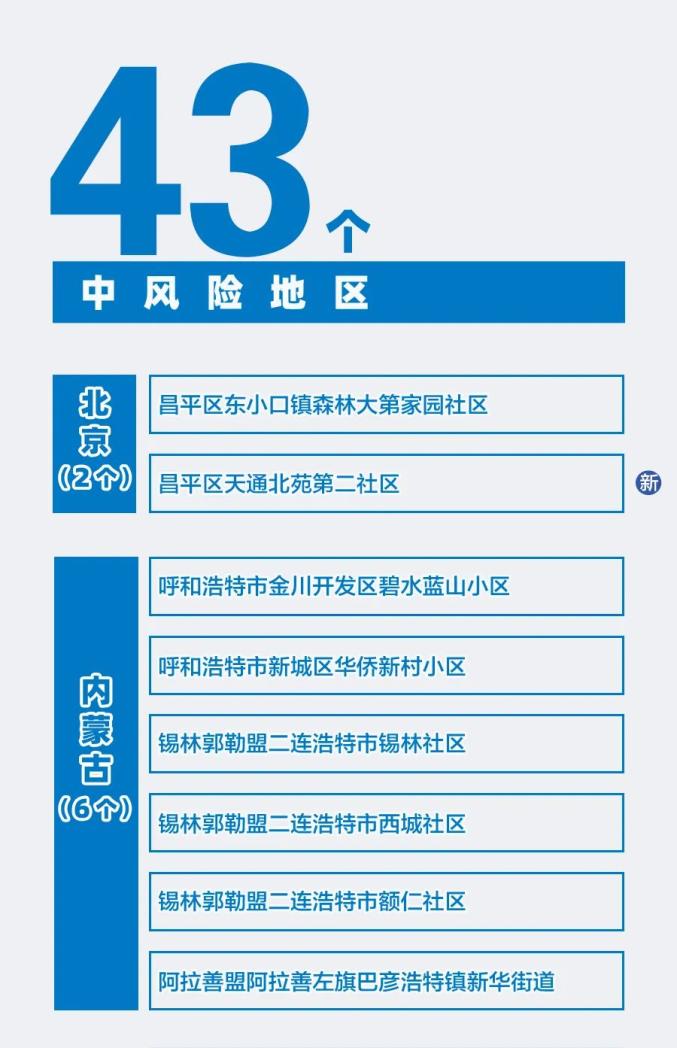 全球疫情最新报告，态势分析与应对策略汇总