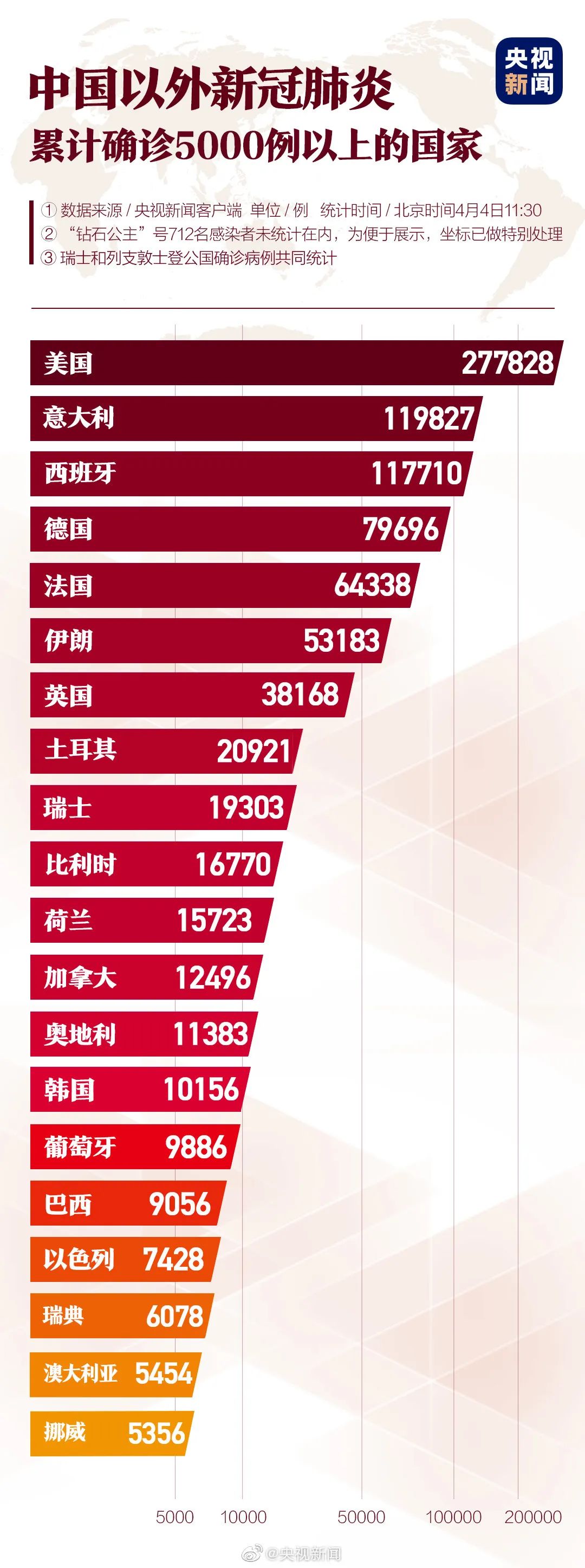 全国最新累计确诊肺炎深度解析与应对策略