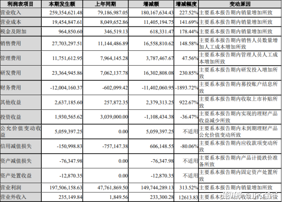 香港4777777开奖结果，科学解答解释落实_ir570.58.42