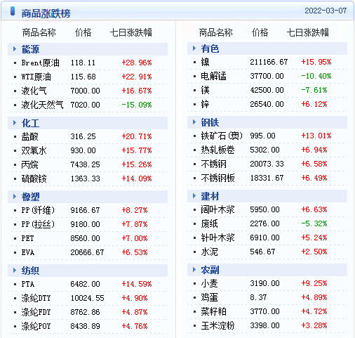 新澳天天开奖资料大全1050期，精准解答解释落实_gn58.79.92