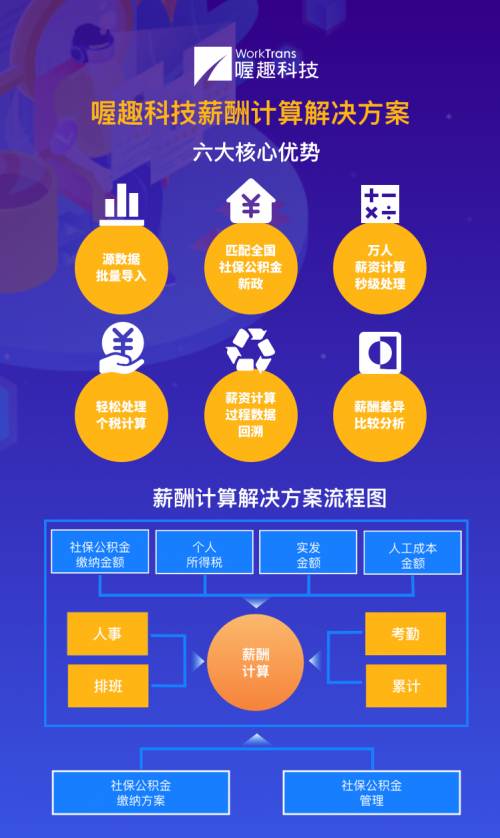 管家婆一笑一码100正确，科学解答解释落实_om60.07.30