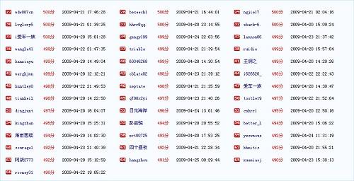 新澳门一码一码100准，详细解答解释落实_9kq17.20.49