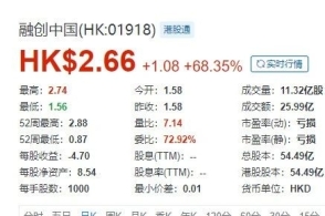 新澳2024大全正版免费资料，专家解答解释落实_5qm72.98.67