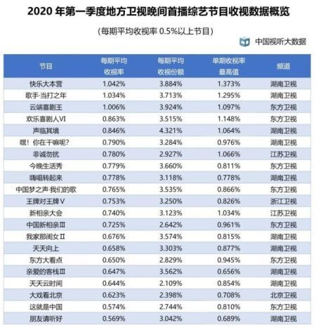 2024天天彩全年免费资料，统计解答解释落实_4524.81.12