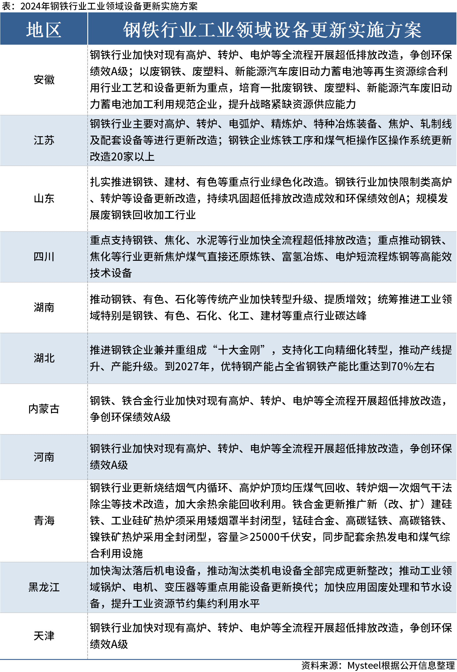 2024新澳开奖记录，精准解答解释落实_9949.80.17