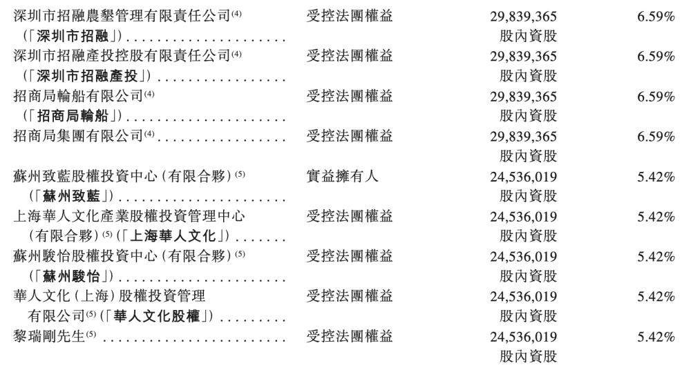 澳门王中王100%的资料2024，统计解答解释落实_1fh68.25.41