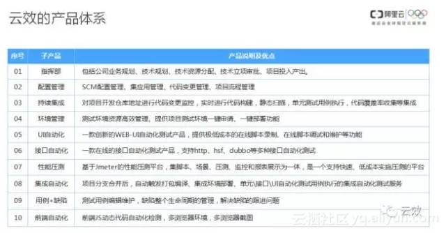 新澳精准资料免费提供网站，前沿解答解释落实_2j860.67.76