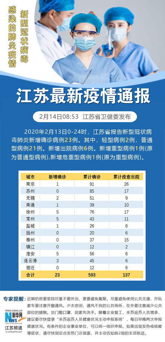 南通最新病毒深度解析与应对策略