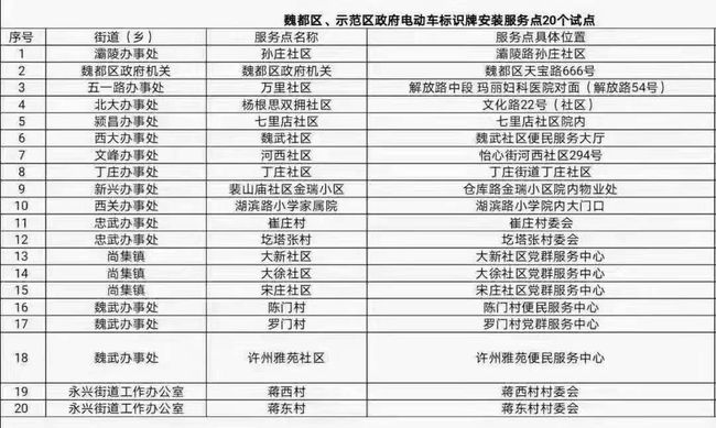 2024澳门特马今晚开奖，构建解答解释落实_yx80.68.24