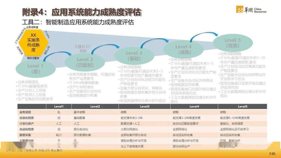 管家婆三期必出持马，前沿解答解释落实_40w48.54.09