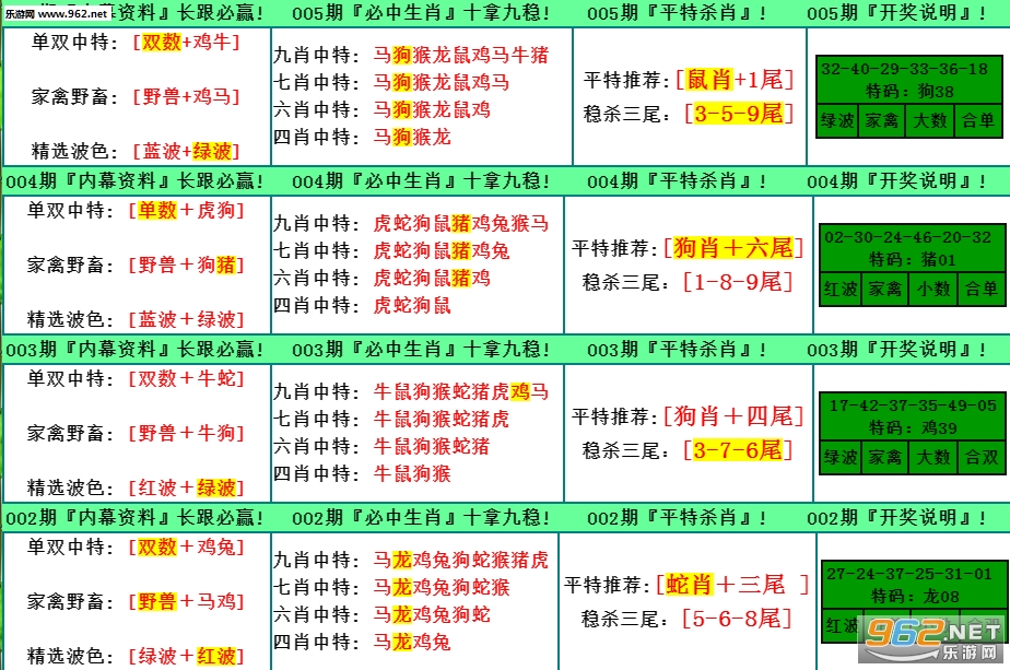 2024最新奥马免费资料生肖卡，精准解答解释落实_qkj62.49.26