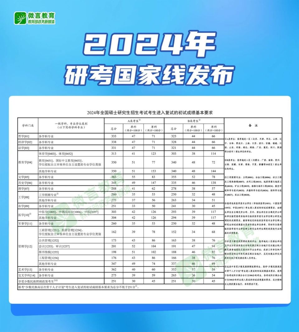 2024新奥正版资料大全，构建解答解释落实_oz65.46.69