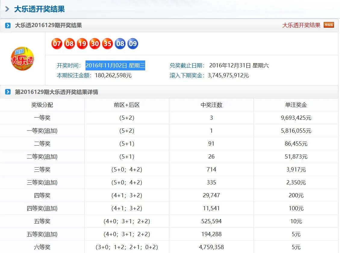 正宗一肖一码100中奖，实证解答解释落实_su87.09.89