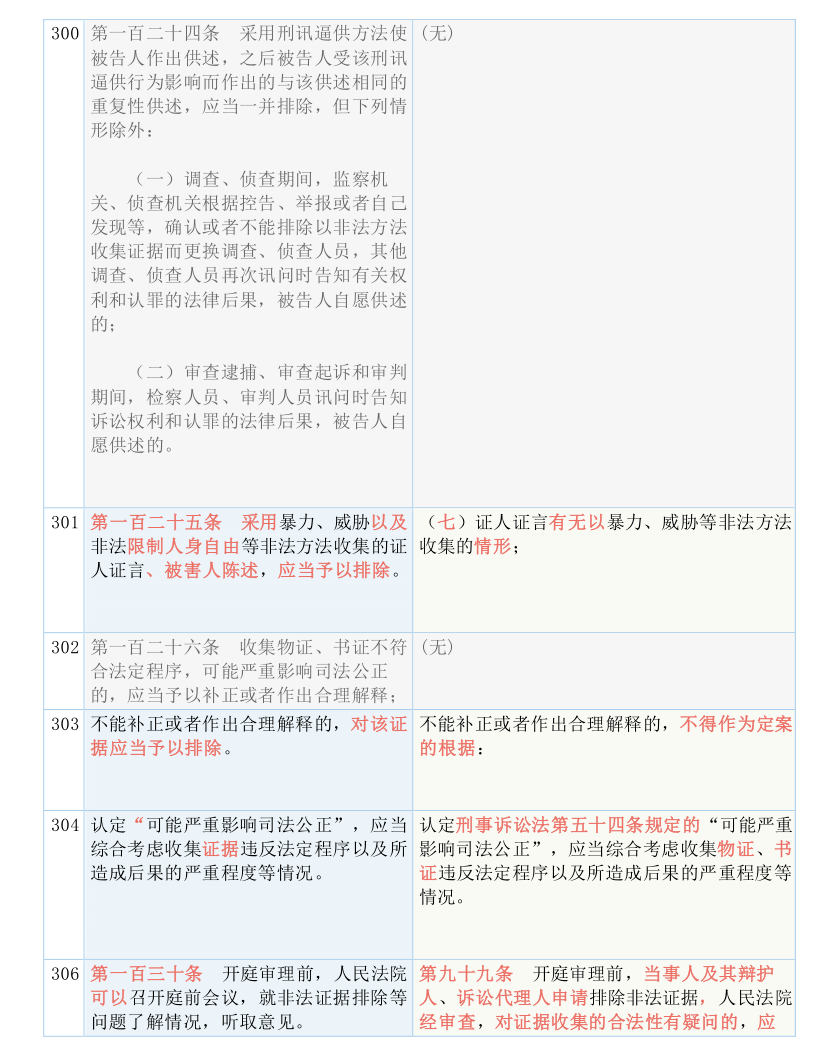 澳门一码一肖一待一中，实证解答解释落实_83w05.44.13