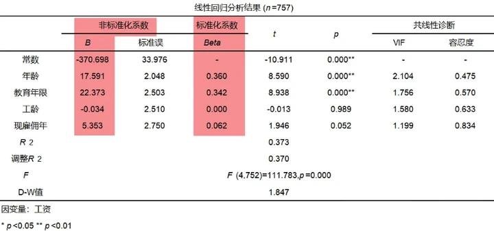 55555525Ccm王中王五行图，构建解答解释落实_tl12.87.66