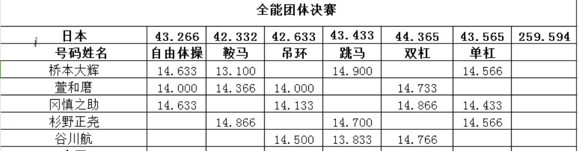 管家婆一笑一马100正确，统计解答解释落实_nb97.40.35