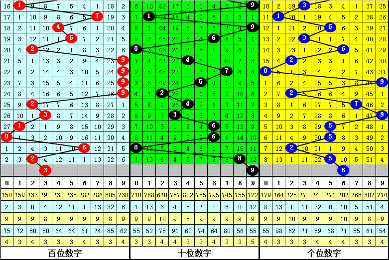 新澳门一肖中特期期准，深度解答解释落实_9kp77.93.45