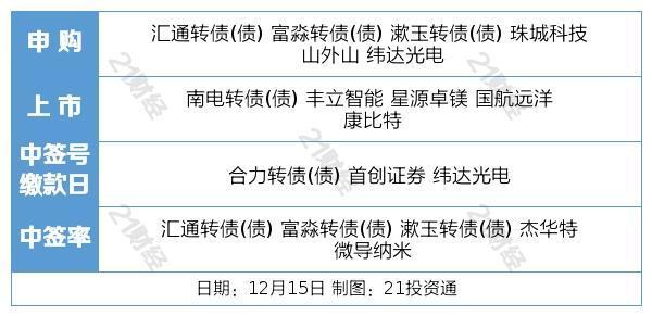 今晚一定出准确生肖，实证解答解释落实_p7l27.33.04