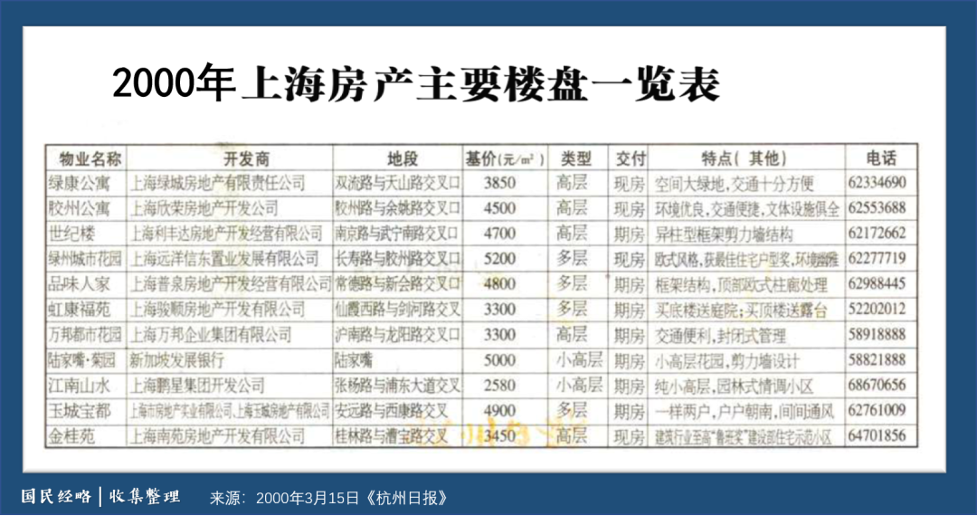 2024香港历史开奖结果查询表最新，时代解答解释落实_zxd52.61.51