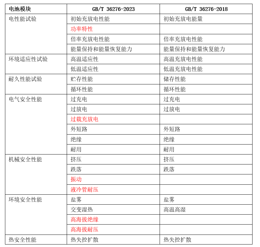 新澳2024年正版资料，详细解答解释落实_92d44.73.75