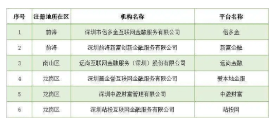 123696澳门六下资料20，统计解答解释落实_tq79.08.61