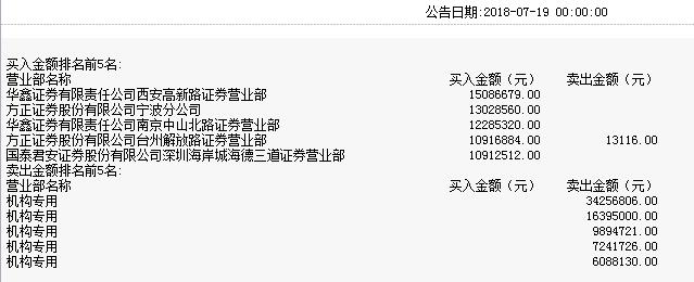 新奥长期免费资料大全，定量解答解释落实_hr93.29.12