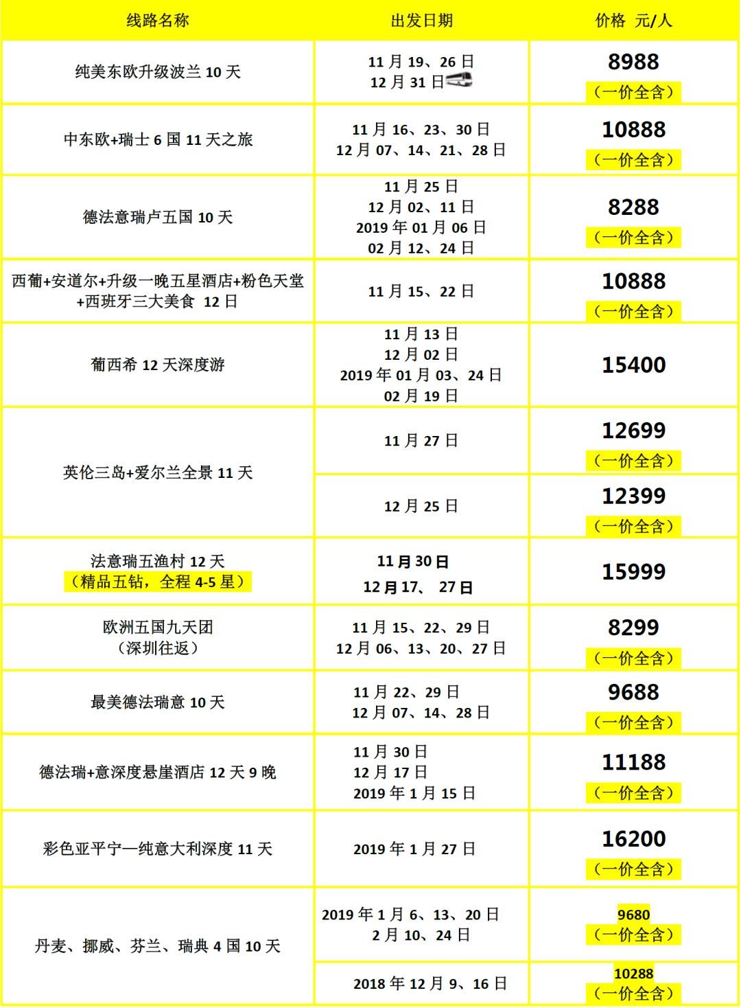 新澳门天天彩2024年全年资料，详细解答解释落实_cp19.36.15