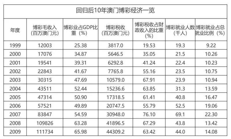 澳门王中王100%的资料老澳门，详细解答解释落实_eb35.06.51