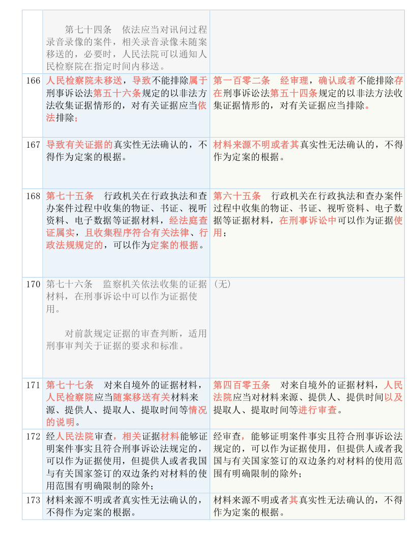 新澳门一肖一特一中，定量解答解释落实_qof78.87.25