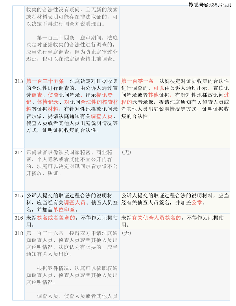 新澳门资料大全最新版本更新内容，前沿解答解释落实_5jn32.56.79