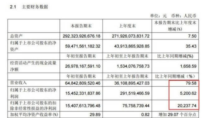 2024年今晚澳门特马，构建解答解释落实_kh00.07.23