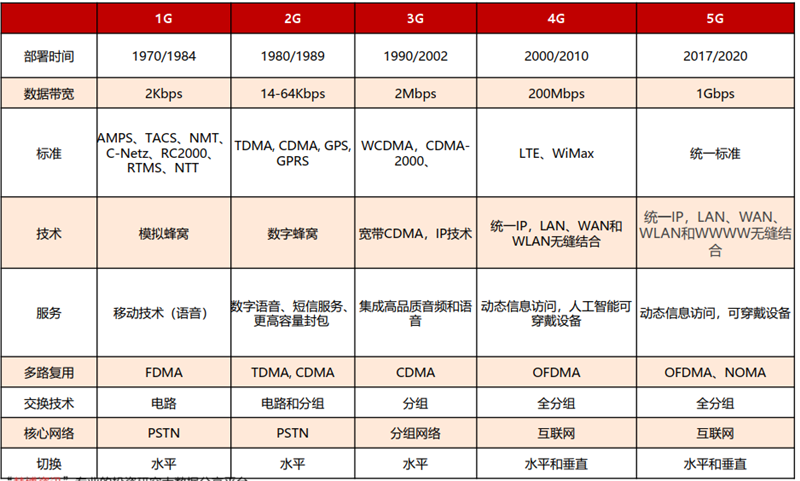 4777777澳门开奖结果查询十几，定量解答解释落实_y3i53.88.56