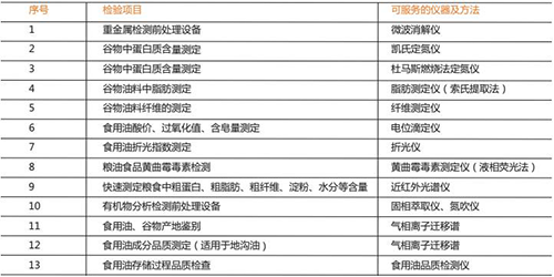 2024新澳天天资料免费大全，实证解答解释落实_6b01.47.31