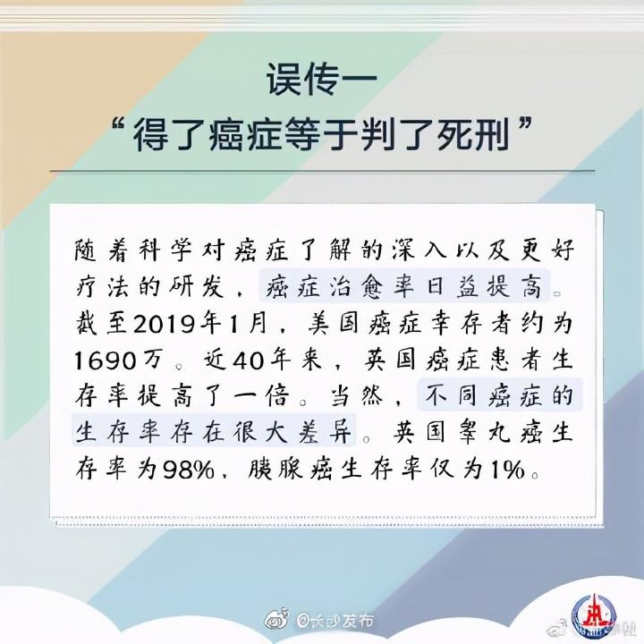 全球癌症数据概览，现状挑战与未来机遇揭晓