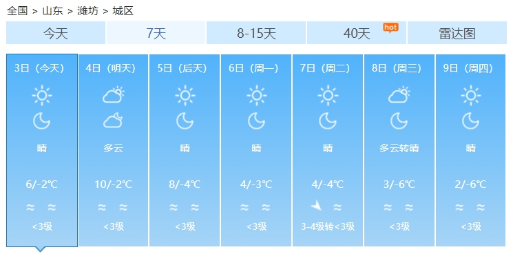 潍坊天气最新动态及未来展望，气象分析与展望