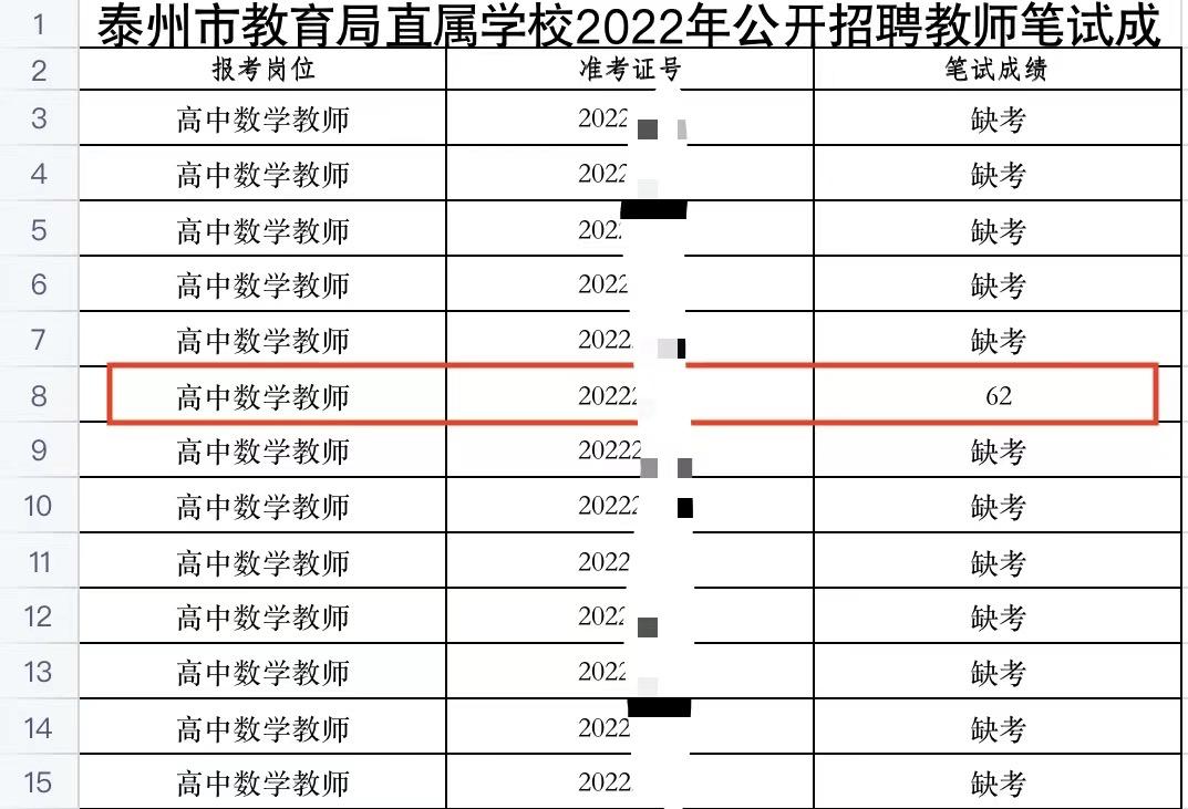 泰州人才市场繁荣，最新招聘动态一览