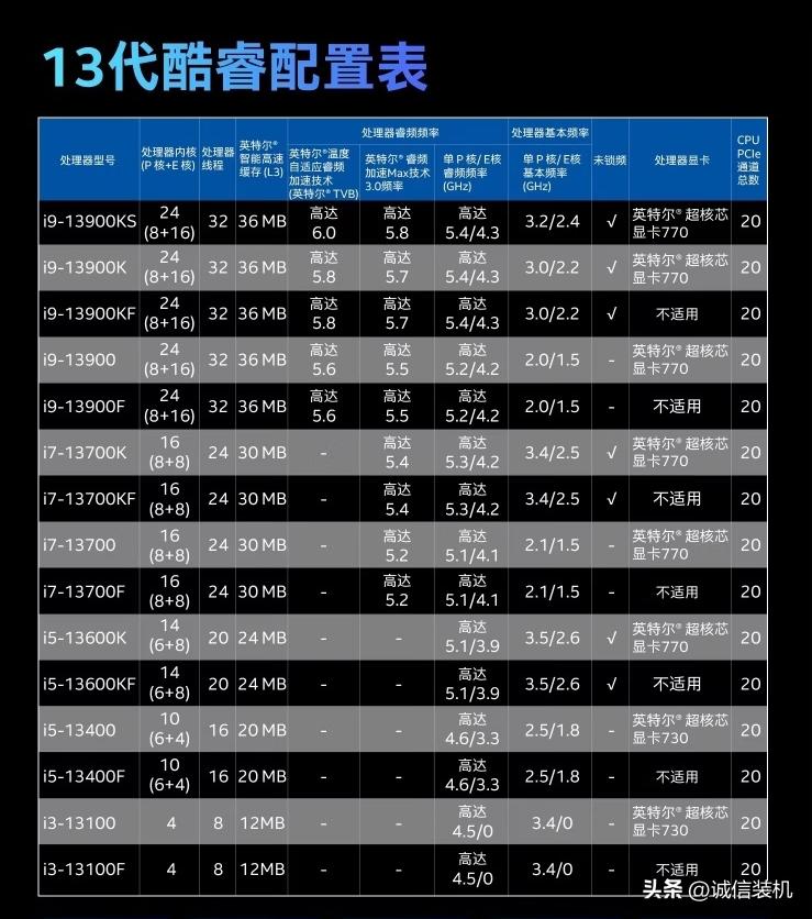 马价格最新行情解析